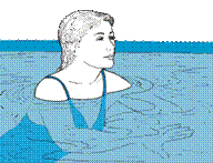 Figure 6. Swimming is good exercise.